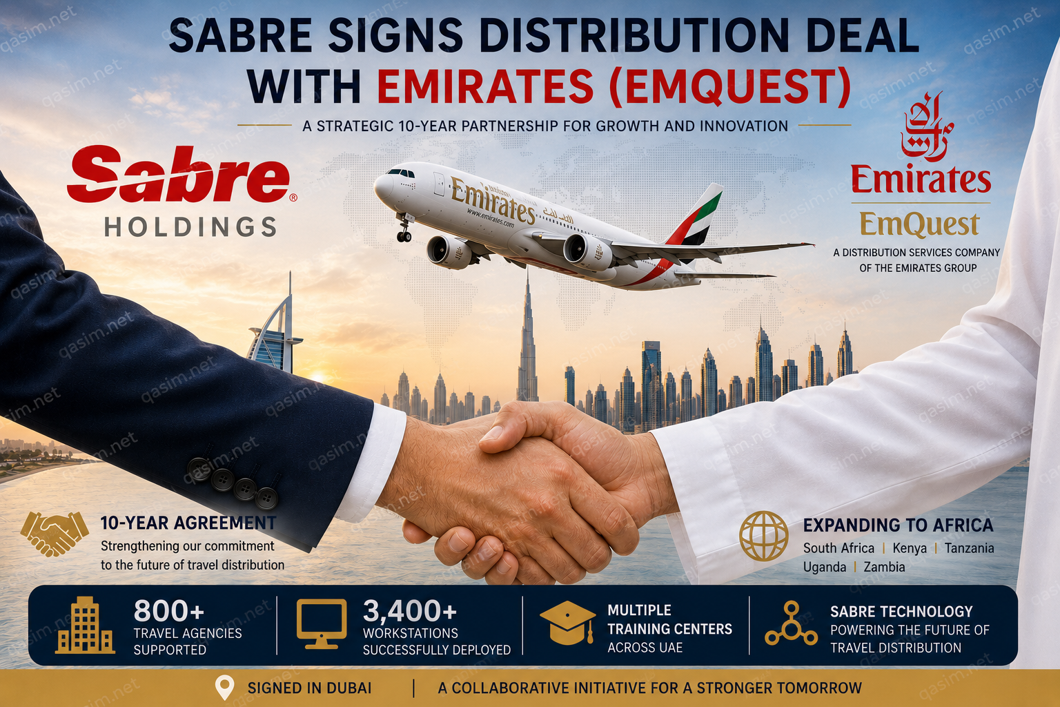 Sabre and Emirates partnership announcement